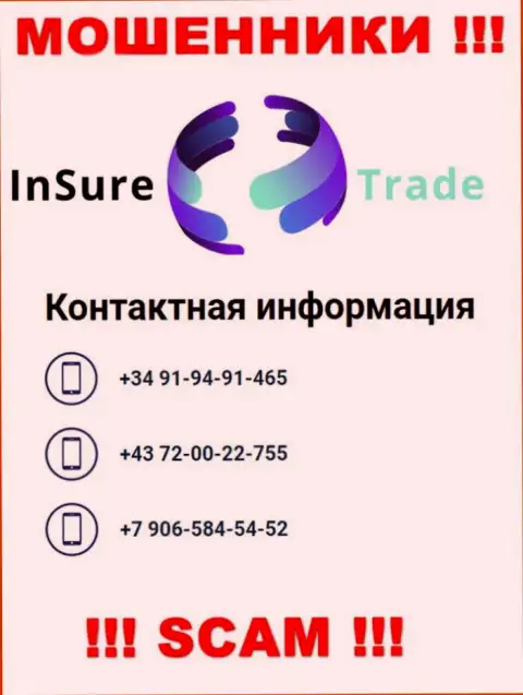 МОШЕННИКИ из организации Insure Trade в поиске наивных людей, звонят с разных номеров телефона