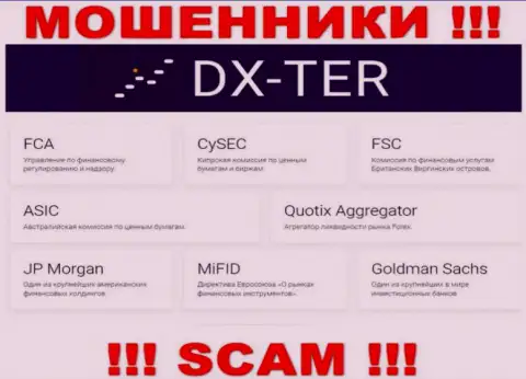 DX-Ter Com и курирующий их незаконные манипуляции орган (FSC), являются мошенниками