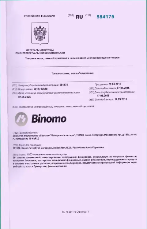 Описание бренда Binomo в России и его правообладатель