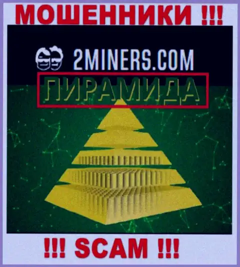 2Майнерс Ком - это МОШЕННИКИ, орудуют в области - Пирамида