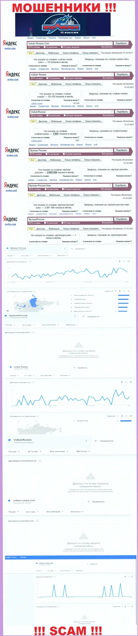 Статистические данные количества просмотров информации о шулерах Vulkan Russia в сети