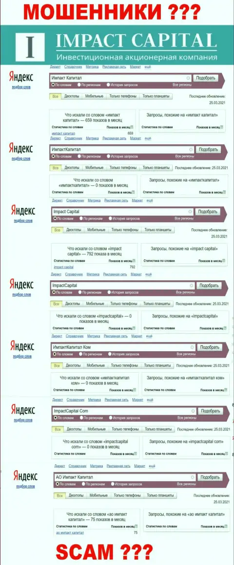 Показатели запросов по Impact Capital на интернет-сайте wordstat yandex ru