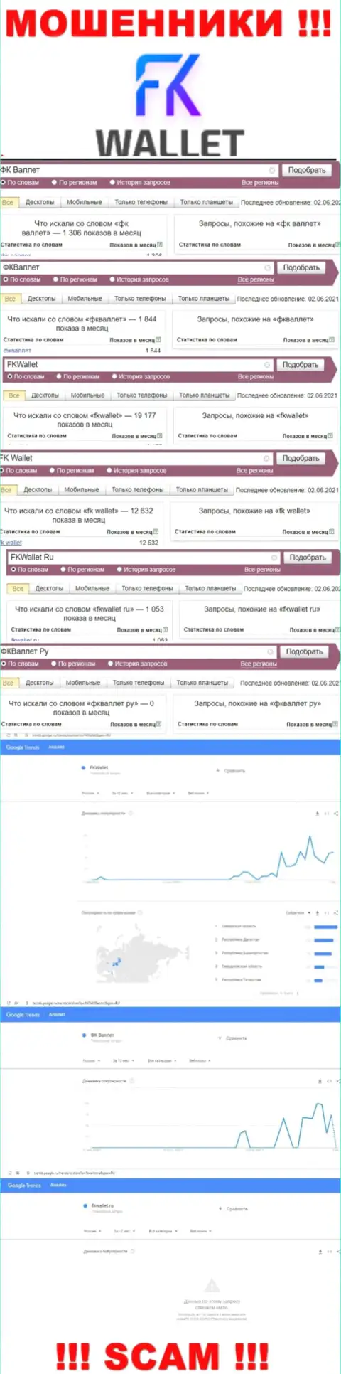 Скриншот результата online-запросов по противоправно действующей конторе ФК Валлет