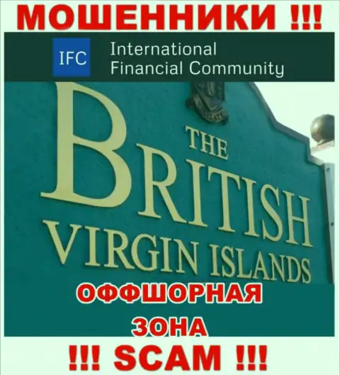 Юридическое место базирования WMIFC на территории - British Virgin Islands