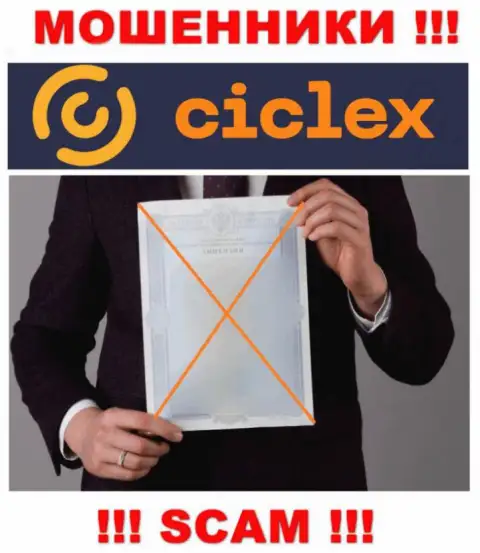 Инфы о лицензии конторы Ciclex Com у нее на официальном веб-сервисе НЕ засвечено