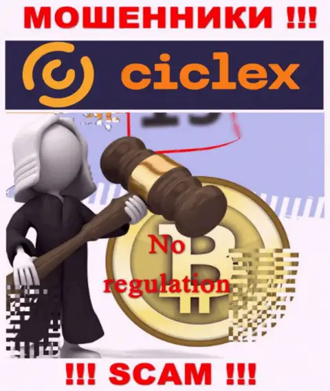 Деятельность Ciclex не регулируется ни одним регулятором это МОШЕННИКИ !