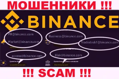 Советуем не общаться с интернет мошенниками Бинансе Ком, даже через их е-мейл - жулики