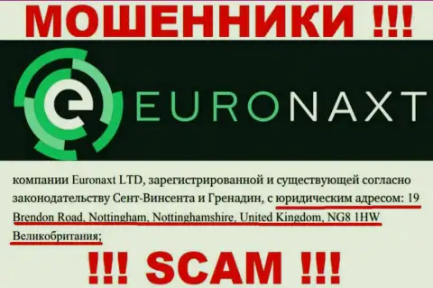 Юридический адрес регистрации конторы EuroNaxt Com на ее сайте ложный - это СТОПУДОВО МАХИНАТОРЫ !!!