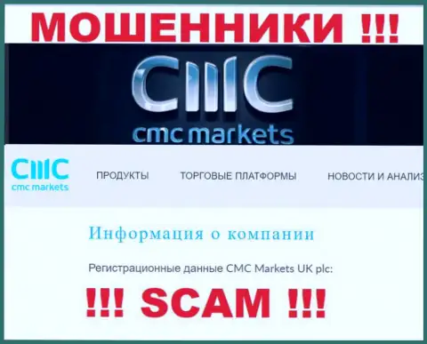 Свое юридическое лицо контора CMC Markets не скрывает - это СМС Маркетс УК плк