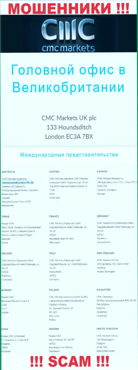 На веб-портале компании СМСМаркетс предложен ложный официальный адрес - это ВОРЫ !!!