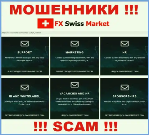 E-mail, который мошенники FX SwissMarket засветили у себя на официальном сайте