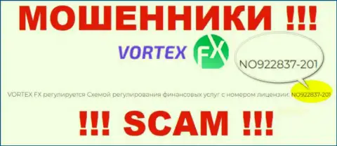 Эта лицензия приведена на официальном интернет-портале воров Vortex-FX Com