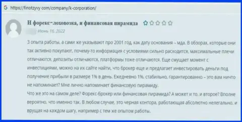 Автор данного честного отзыва сообщил, что компания К-Корпорэйшн - это МОШЕННИКИ !
