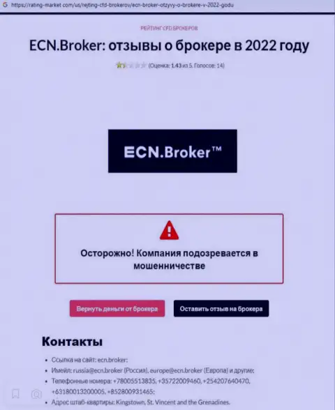 ECN Broker - это циничный развод клиентов (статья с обзором неправомерных действий)