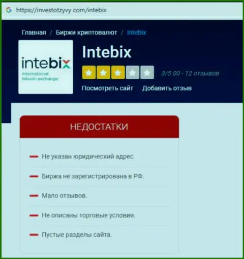 Разоблачающая, на полях мировой сети интернет, информация о мошенничестве IntebixKz
