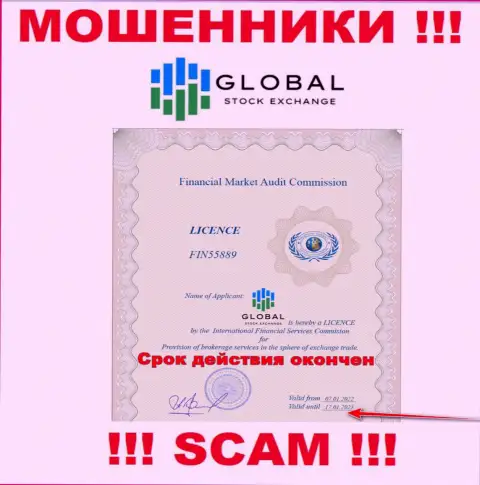 Контора Global-Web-SE Com - это МОШЕННИКИ !!! У них на веб-портале нет данных о лицензии на осуществление их деятельности