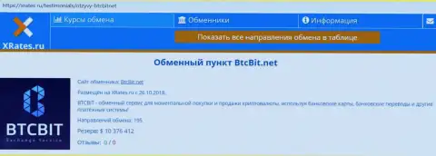 Краткая информационная справка об онлайн-обменнике BTCBit на информационном ресурсе XRates Ru